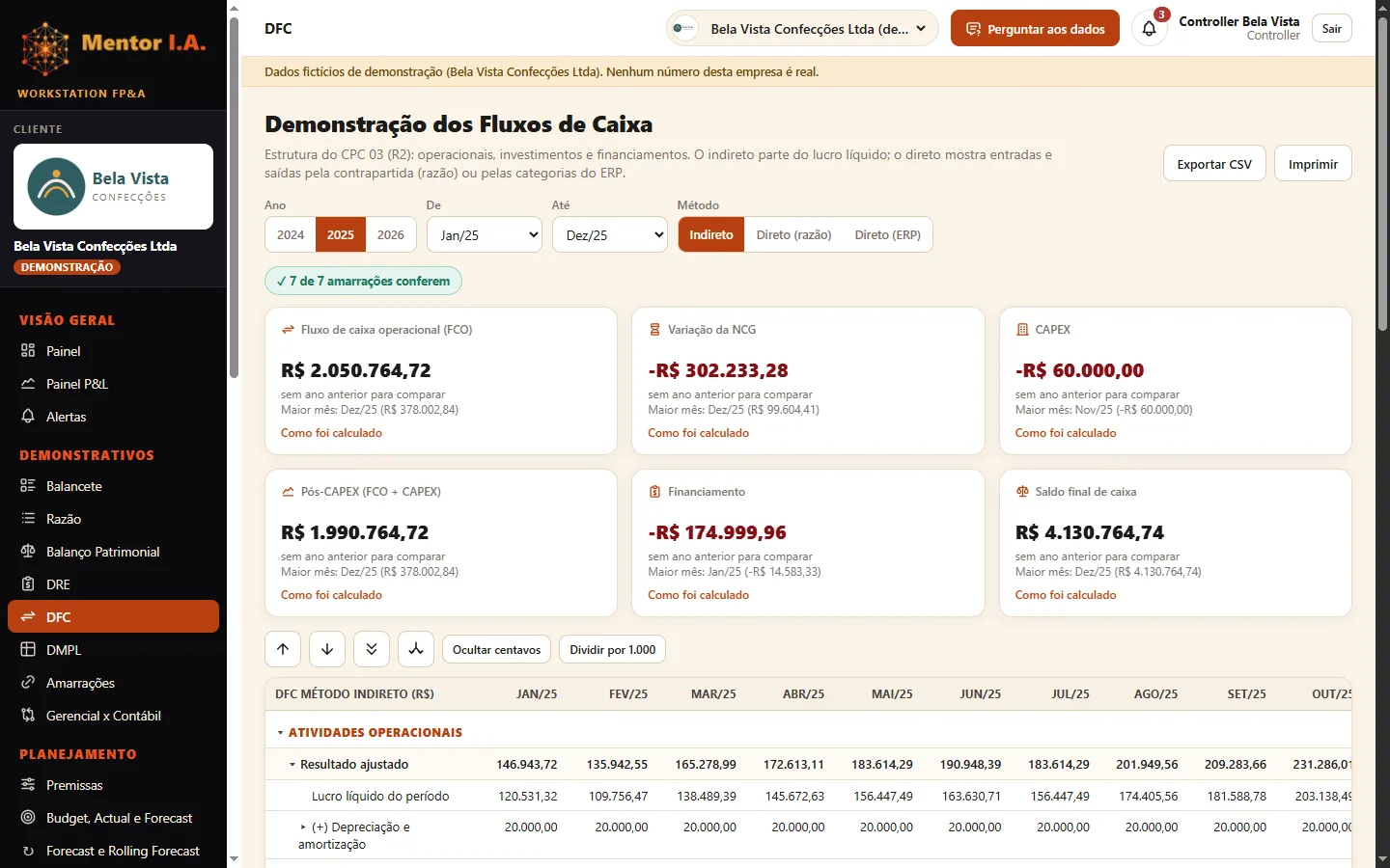 Tela da Demonstração dos Fluxos de Caixa com fluxo operacional, variação da necessidade de capital de giro, investimentos, financiamento e saldo final de caixa, com o selo 7 de 7 amarrações conferem.